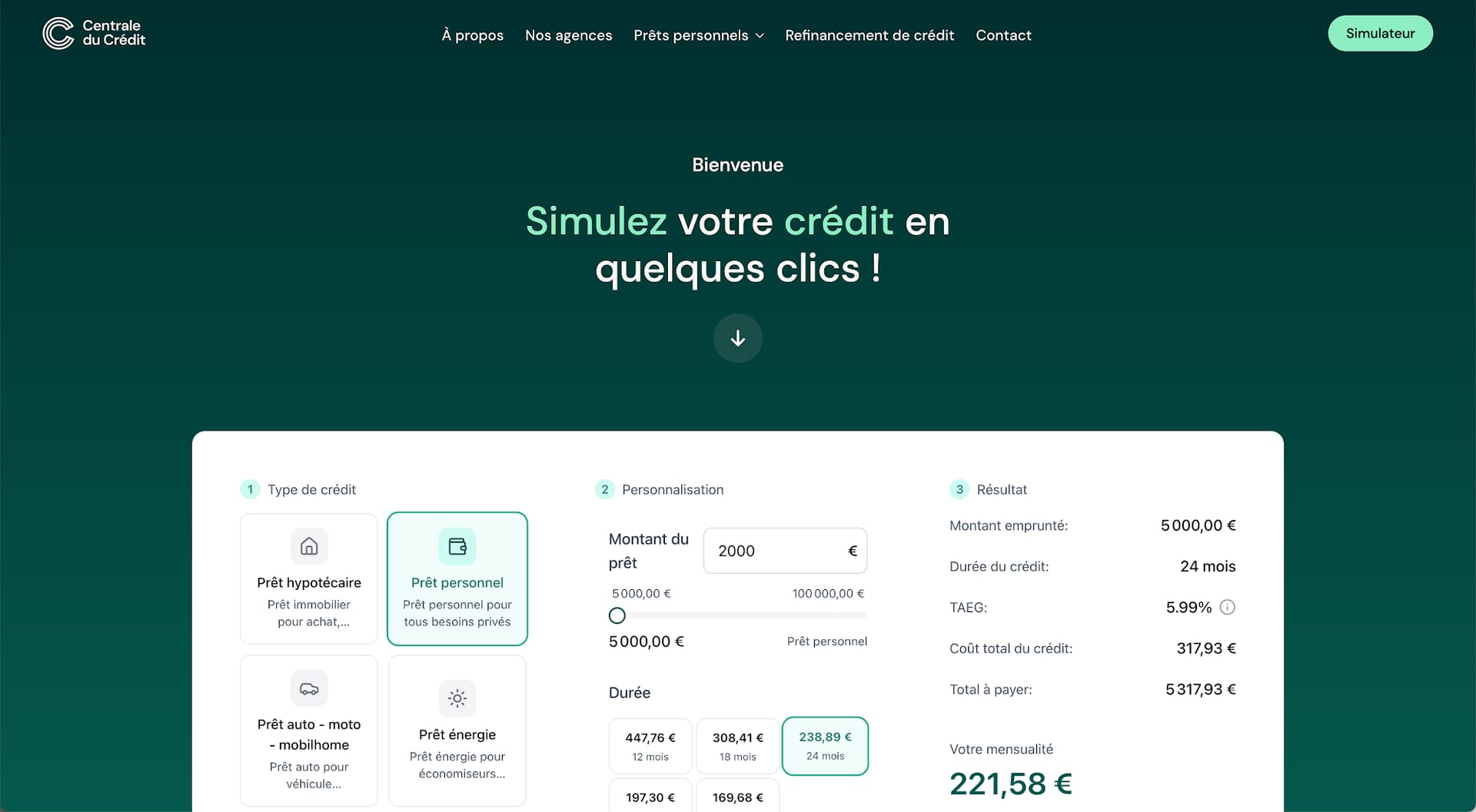 Centrale du crédit