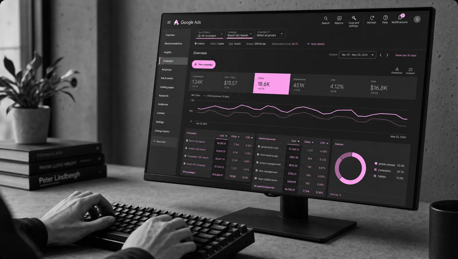 Tableau de bord de campagne Google Ads avec courbes de performance, chez 56k Studio